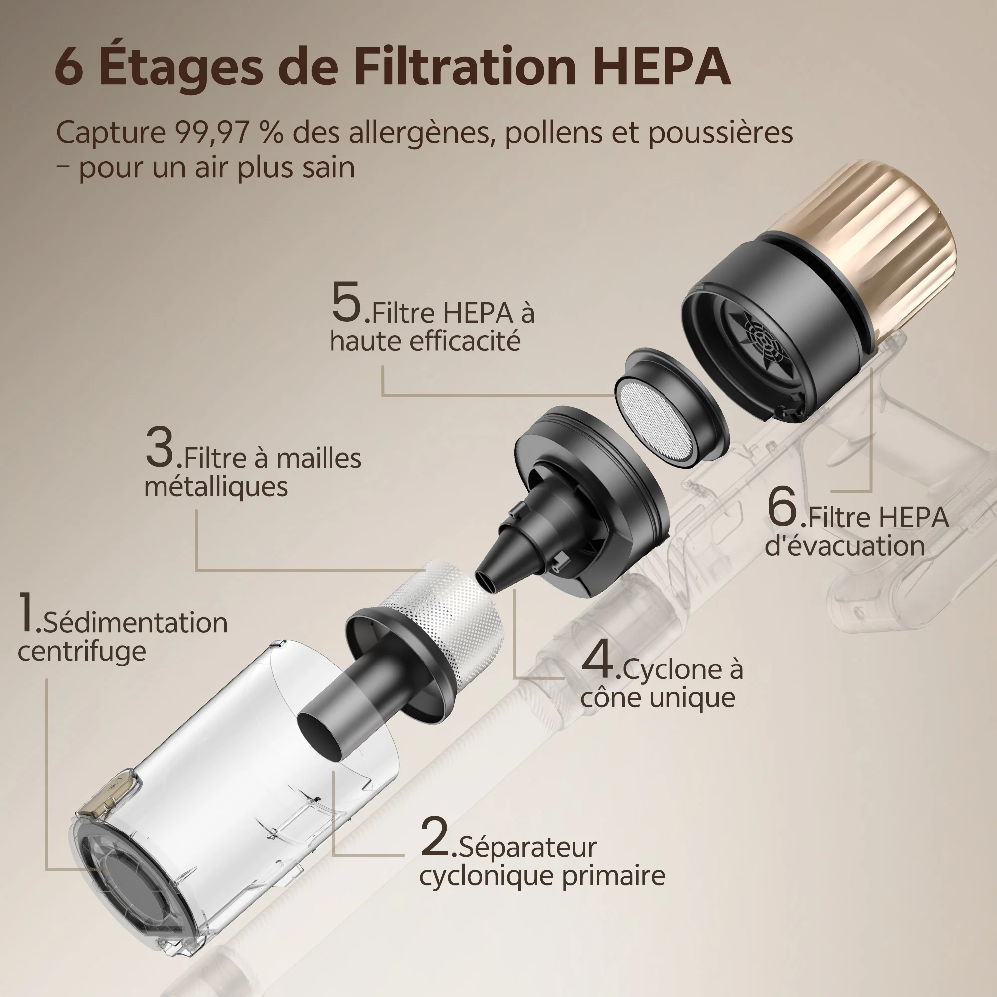 Ultenic U15 Aspirateur Balai Sans Fil - Image 6